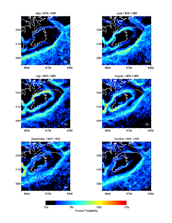 Monthly Frontal Probabilities